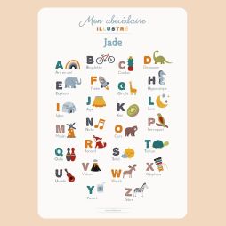 Poster Abécédaire - Classique-Posters 15,99 € Ludilabel 1