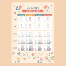 Poster Conjugaison - Floral-Affiches Conjugaison 15,99 € Ludilabel Fleurs, Nature 1