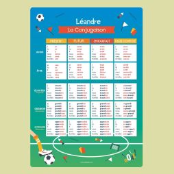 Poster Conjugaison - Football-Affiches Conjugaison 15,99 € Ludilabel Foot 1