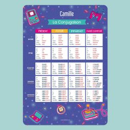 Poster Conjugaison - Gamepad-Affiches Conjugaison 15,99 € Ludilabel Jeux video 1